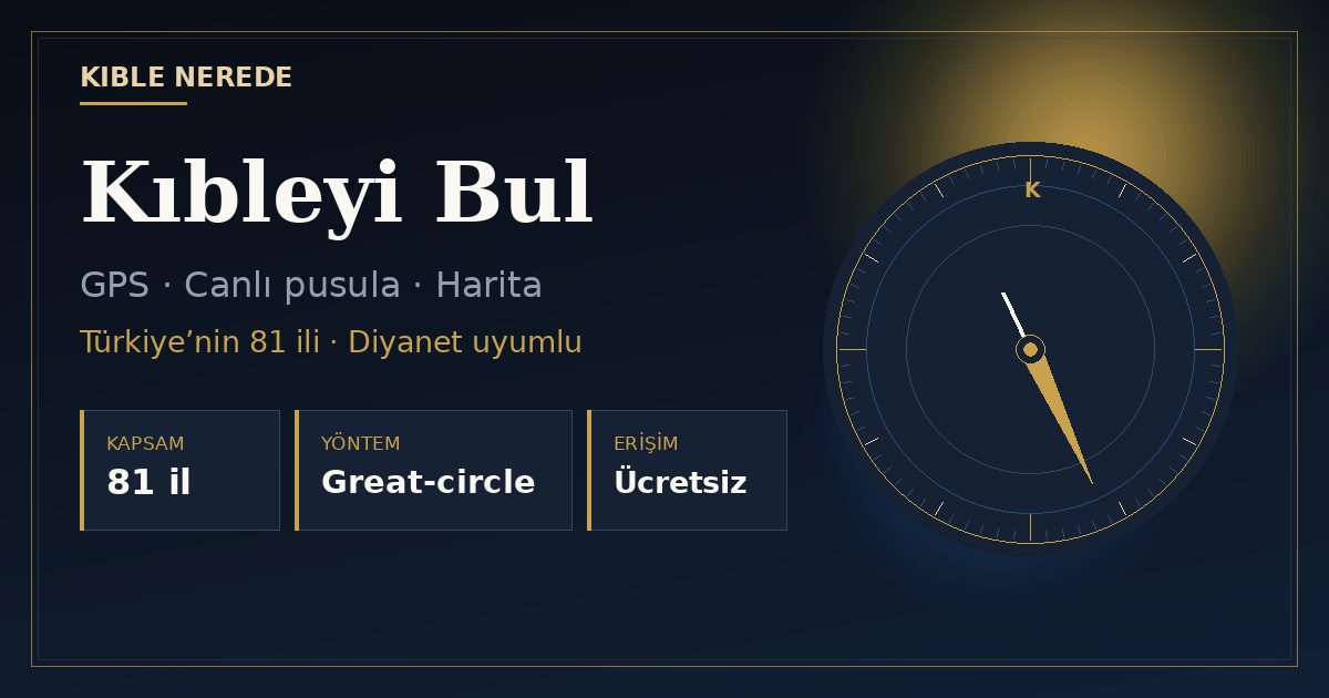 og:image önizlemesi
